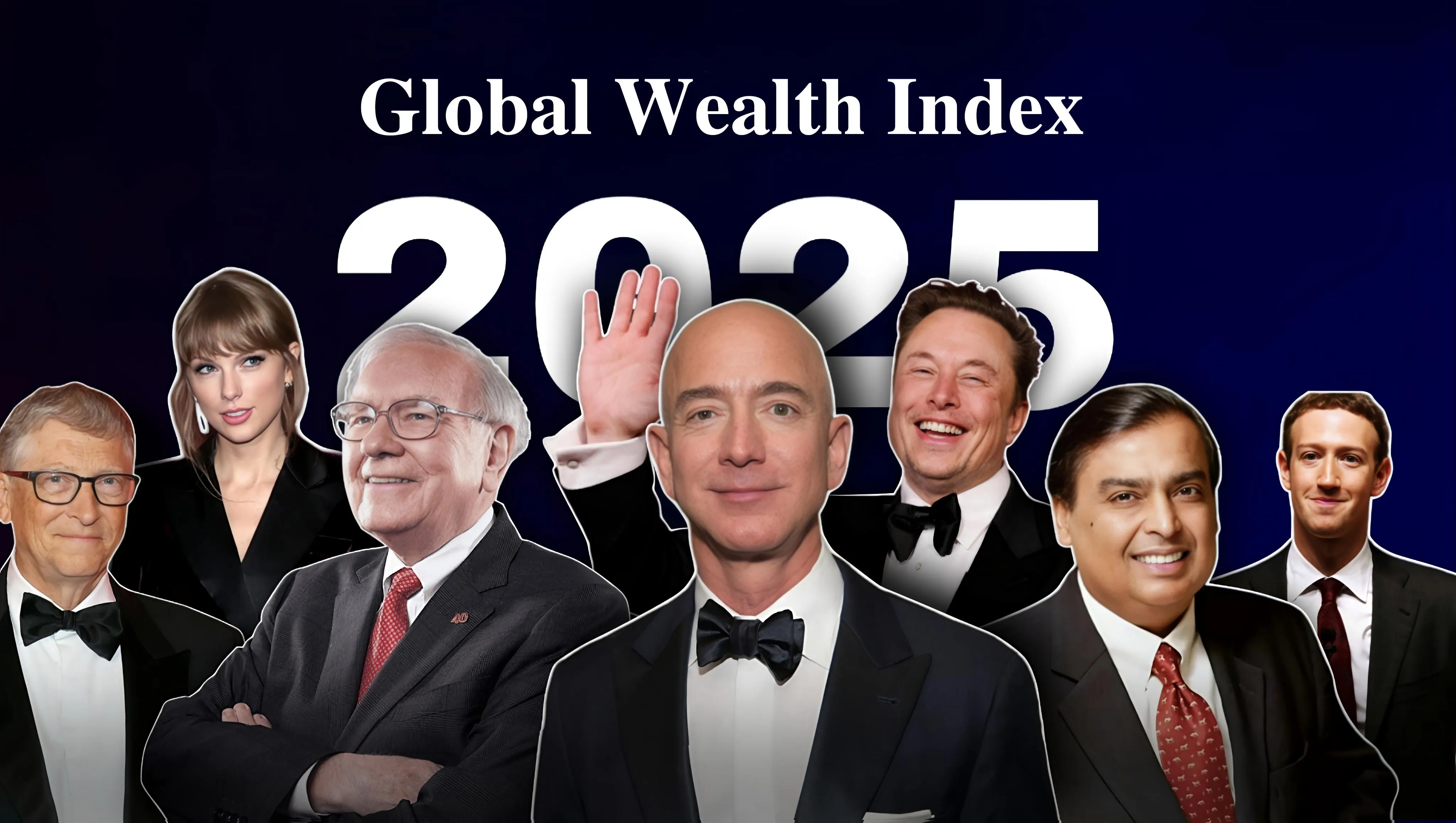 Global Wealth Index 2025